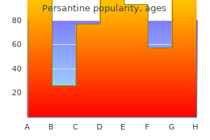 purchase 100mg persantine overnight delivery