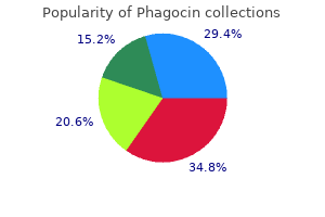 buy 500 mg phagocin otc