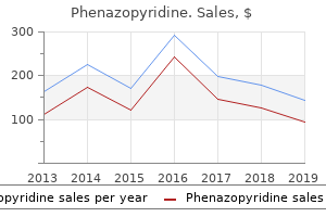 trusted phenazopyridine 200 mg