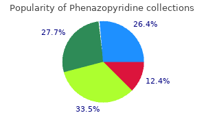 order phenazopyridine 200mg online