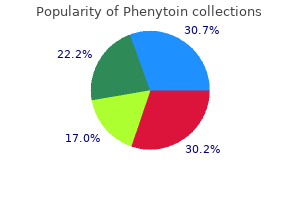 effective 100mg phenytoin