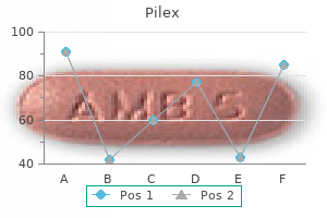 generic pilex 60 caps on-line