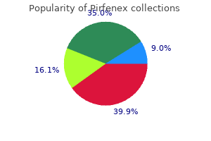buy 200mg pirfenex with visa