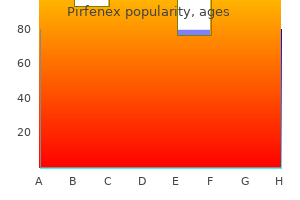 buy cheap pirfenex 200 mg on-line