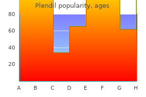 quality 10 mg plendil