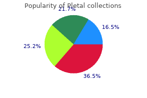 buy pletal 100 mg amex