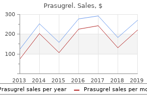 purchase 10 mg prasugrel with mastercard