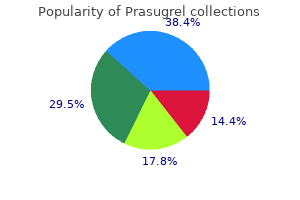 buy 10 mg prasugrel free shipping