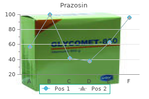 generic 5 mg prazosin otc