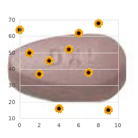 Aplasia cutis congenita recessive