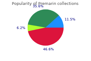 buy premarin 0.625 mg fast delivery