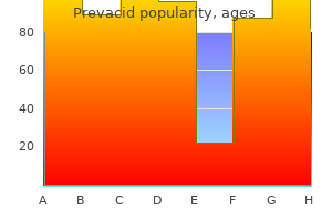 cheap prevacid 30 mg with visa