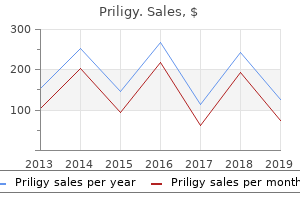 order priligy 30 mg online