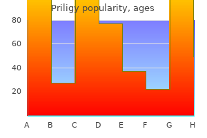 priligy 90mg overnight delivery