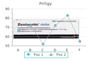 30mg priligy