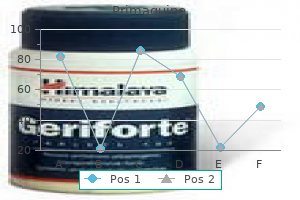 buy 15 mg primaquine otc