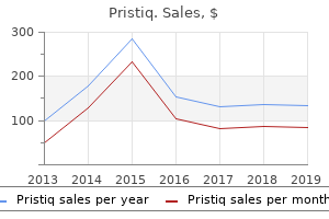 cheap pristiq 50 mg otc