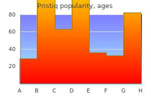 buy pristiq 50mg without a prescription