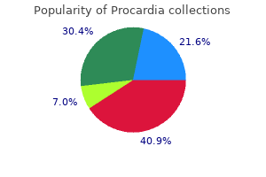 procardia 30 mg overnight delivery