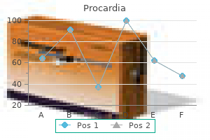 cheap procardia 30mg with mastercard
