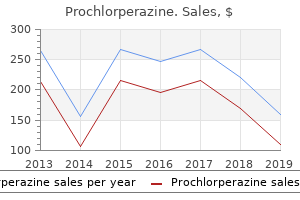 order prochlorperazine 5mg on line