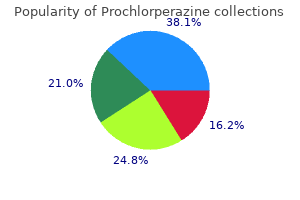 cheap prochlorperazine 5 mg online