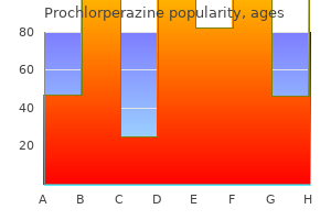 purchase prochlorperazine 5 mg without a prescription