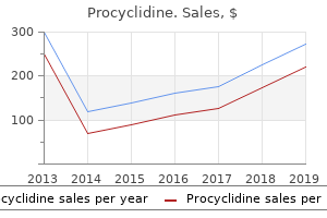 buy procyclidine 5 mg with amex