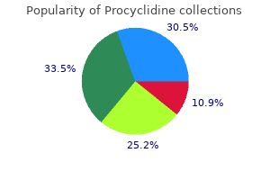 purchase procyclidine 5 mg without prescription