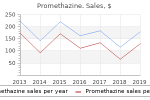 buy promethazine 25mg