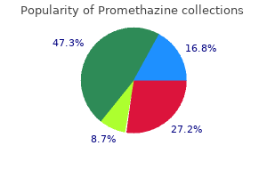 buy promethazine 25 mg lowest price