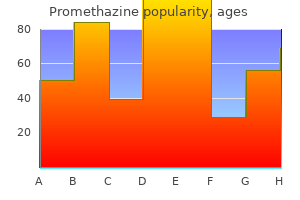 generic promethazine 25mg with visa