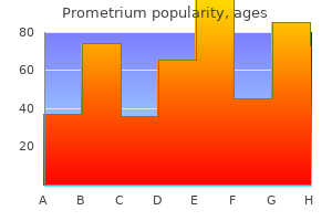 generic prometrium 100 mg online
