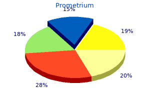 order prometrium 100 mg fast delivery