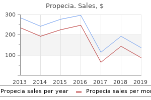buy propecia 5mg on-line