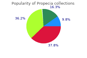 propecia 5 mg with visa