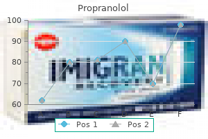 80mg propranolol amex