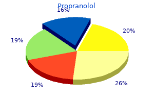 purchase 20mg propranolol visa