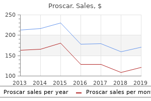 generic 5 mg proscar with amex