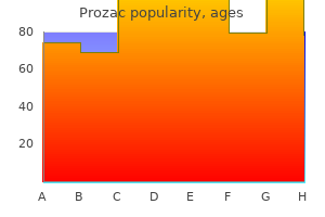 generic 10 mg prozac