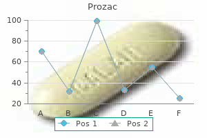 buy prozac 60mg low cost