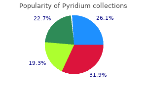 effective 200 mg pyridium