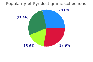 purchase 60mg pyridostigmine with mastercard