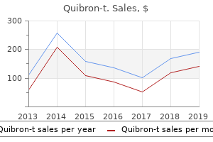 generic 400mg quibron-t with visa