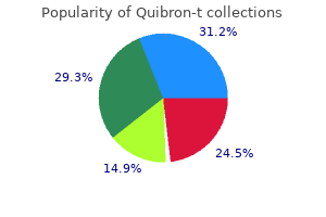 buy discount quibron-t 400mg line