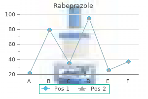 10mg rabeprazole mastercard