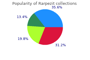 buy discount rarpezit 100 mg on-line