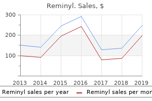 cheap 8mg reminyl mastercard