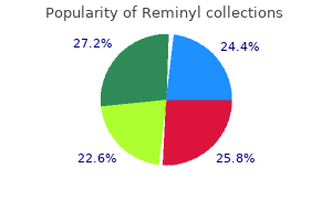 purchase reminyl 4mg free shipping