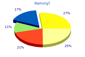 cheap reminyl 8 mg with visa